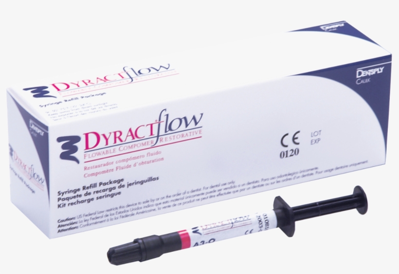 Dyractflow Syringe Refill - Compomer, transparent png download