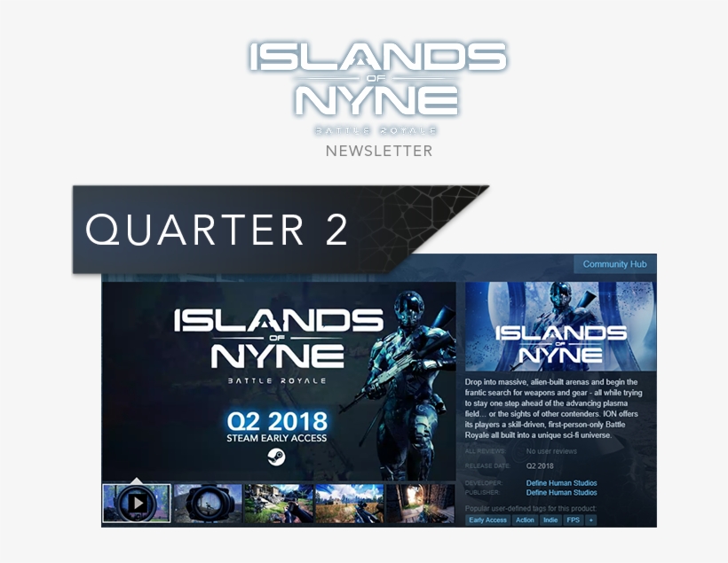 May17-header Forum Transparent 362 Kb - Newsletter Early Game Access, transparent png download