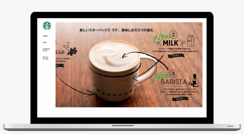 Starbucks Laptop Slide C - Laptop, transparent png download