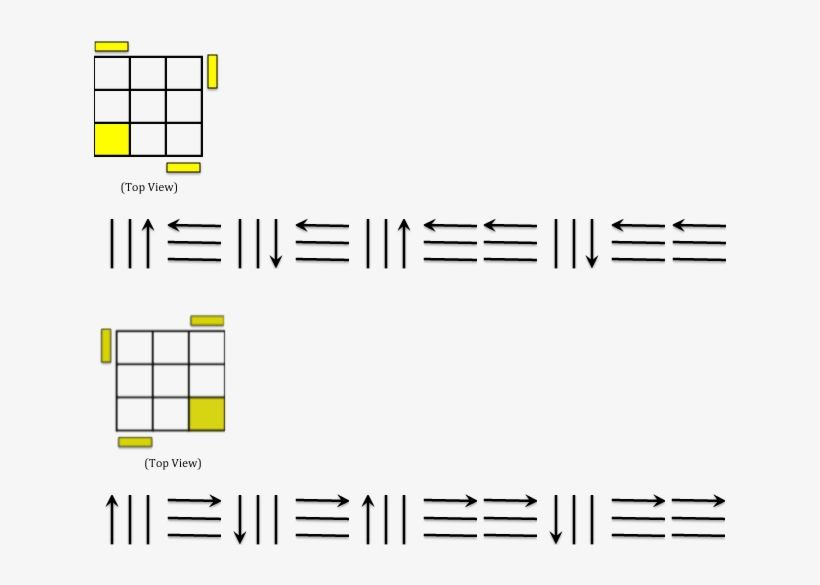 Rubik's Clockwise - Solve A Rubik's Cube Step, transparent png download