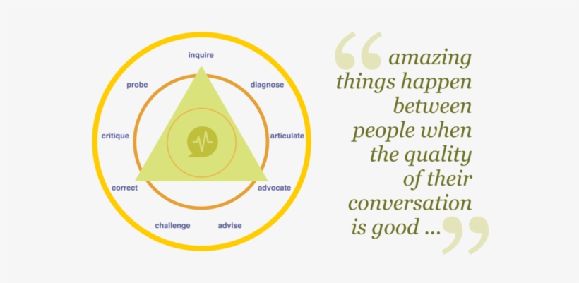 Cropped Amazing Things Triangle - Portable Network Graphics, transparent png download