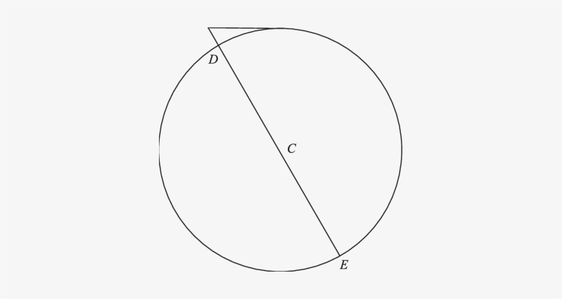 Da Geometria Do Círculo, - Circular Motion, transparent png download