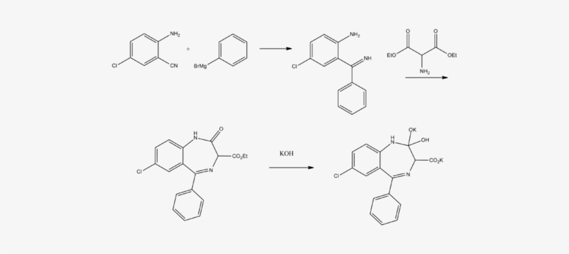 Chlorazepate Synthesis - Clorazepate Synthesis, transparent png download