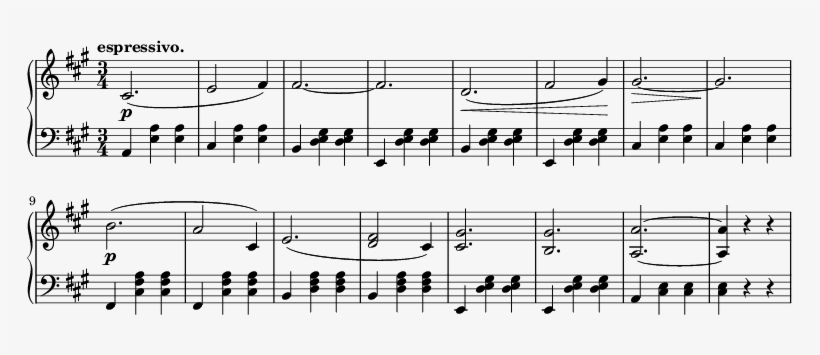 \relative G'' { \new Pianostaff << \new Staff { \ - Music, transparent png download