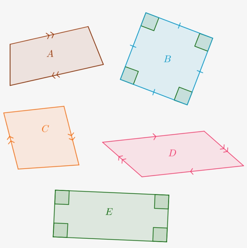 All Trapezoids, transparent png download