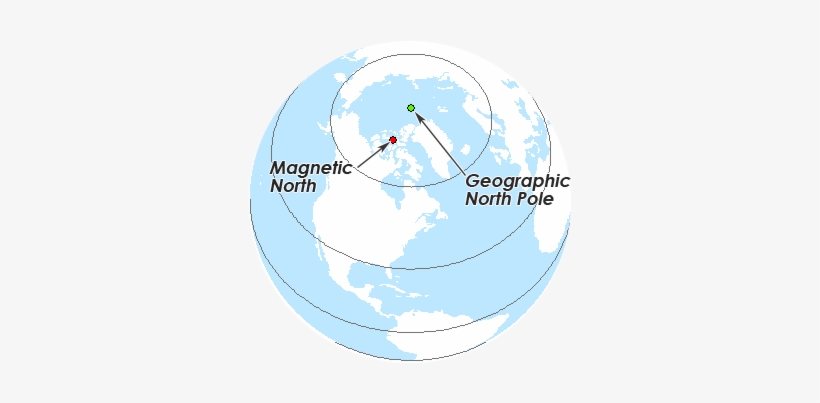 How To Cross The Earth's Core In A Straight Line - Geography, transparent png download