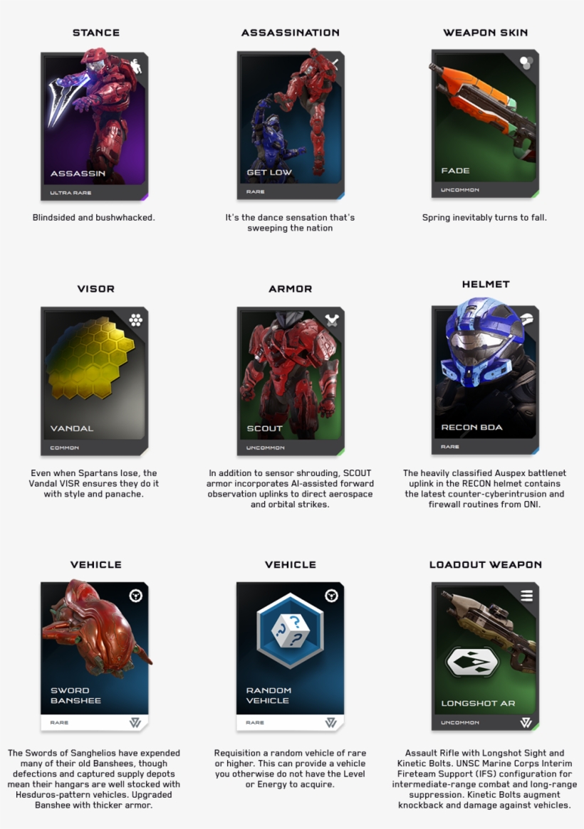 Png - Halo 5: Guardians, transparent png download