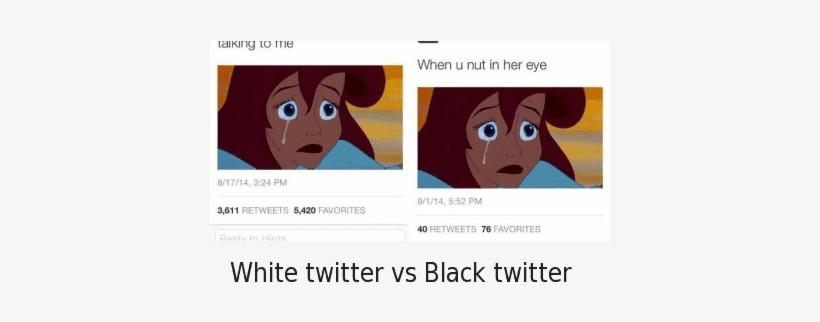 How I Feel When Bae Isn't Talking To Me Faisal When - Cum In Eye Meme, transparent png download