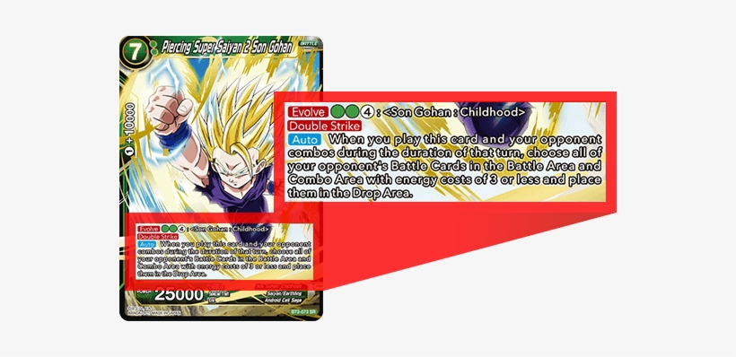 Piercing Super Saiyan - Piercing Super Saiyan 2 Son Gohan, transparent png download
