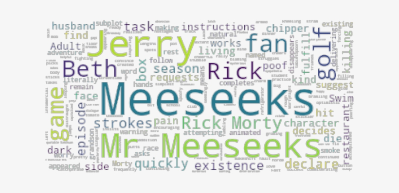 Article Analysis - Graphics, transparent png download