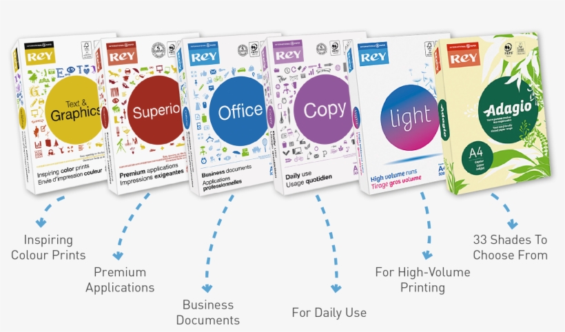 Rey Text & Graphics - Papier Ksero Kolorowy Rey Adagio, A4, 80g, 500 Arkuszy,, transparent png download