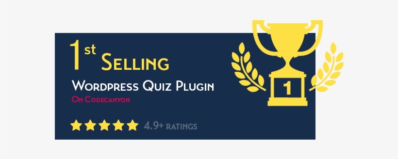 Wp Viral Quiz Presentation - Wordpress Quiz Facebook, transparent png download