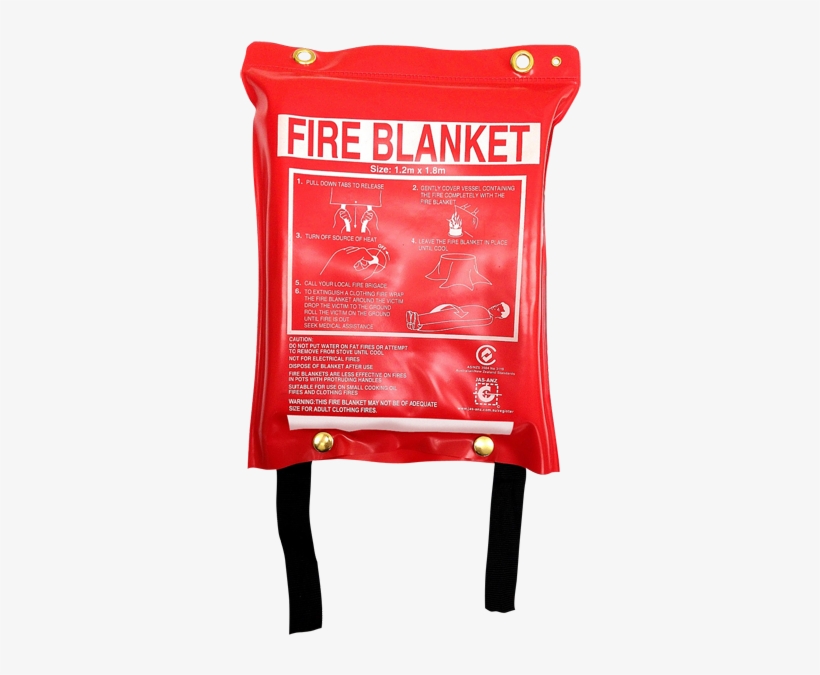Fire Blanket 1m X 1m, transparent png download