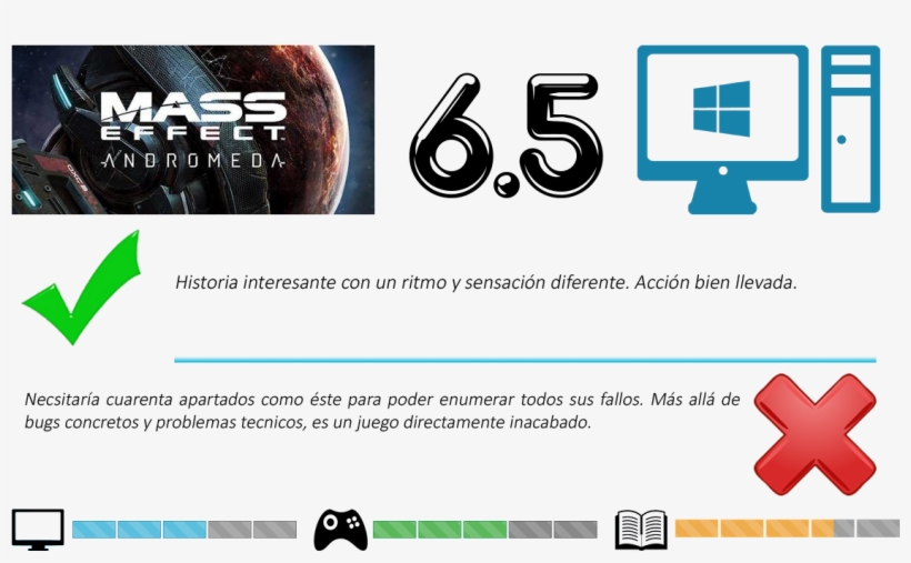 We Didn't Make It - Mass Effect: Andromeda Origin Key, transparent png download