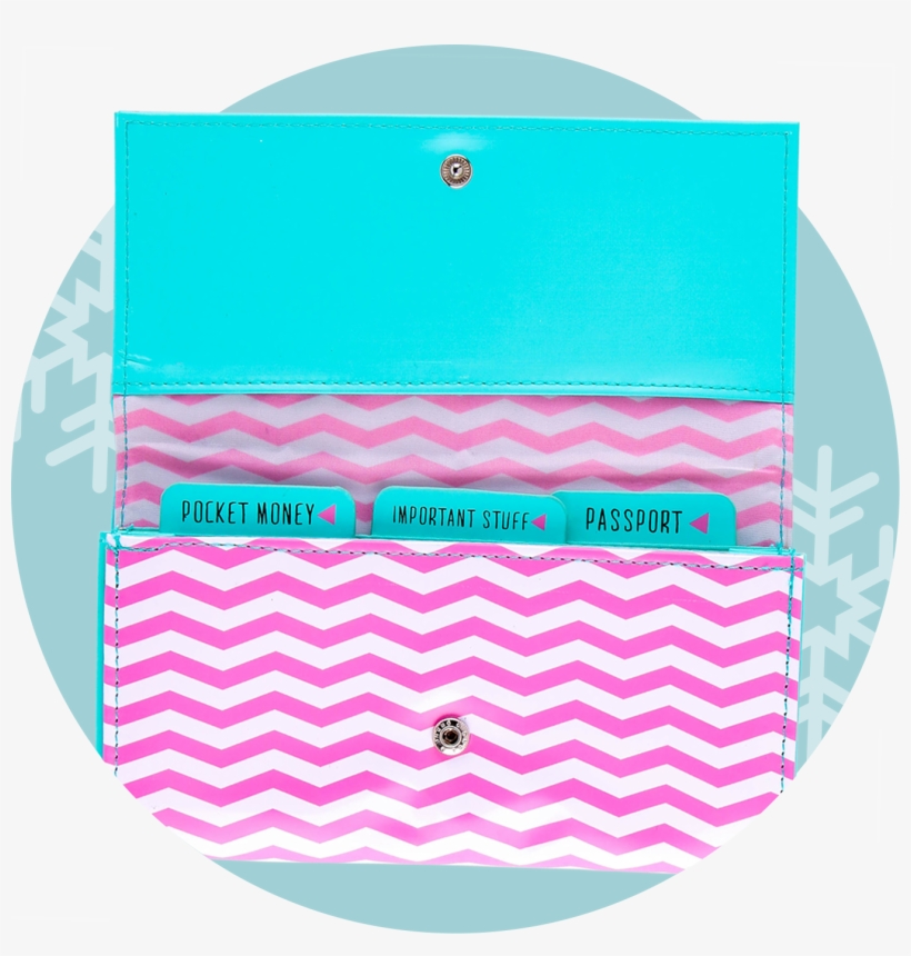 Wallet 062912 - Coin Purse, transparent png download