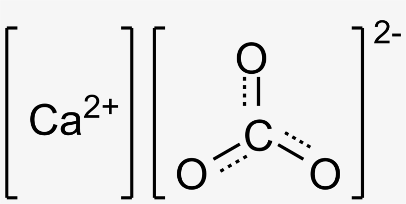 Carbonato De Calcio Estructura, transparent png download