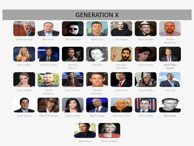 Post - Collage, transparent png download