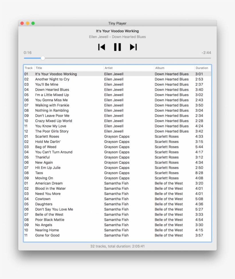 Post Navigation - Macos, transparent png download