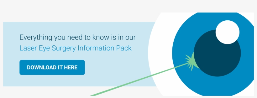 Focus Clinic Laser Eye Surgery Information Pack Cta - Download Button, transparent png download