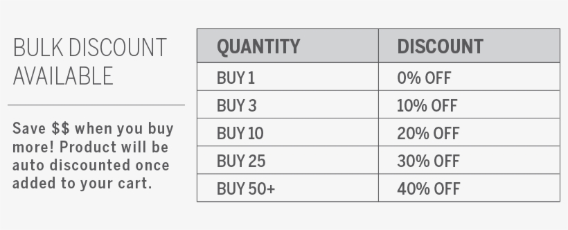 Kappa Alpha Theta Watercolor Pines Mug - Number, transparent png download