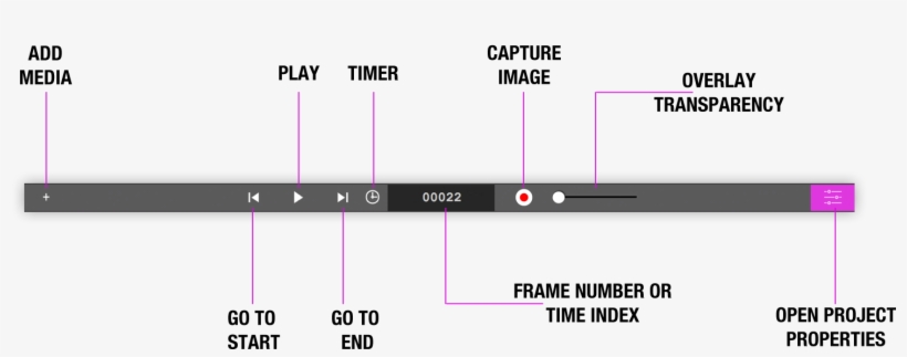If You Can't See An Live Image You May Have To Select - Diagram, transparent png download
