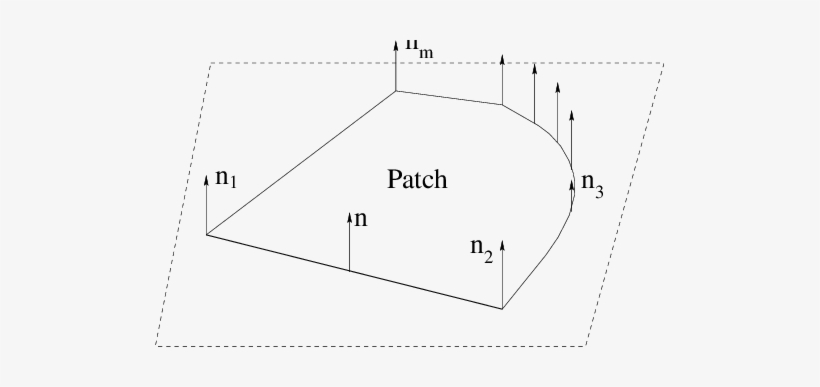 Plane Patch With Straight And Curved Line Segments - Line Segment, transparent png download