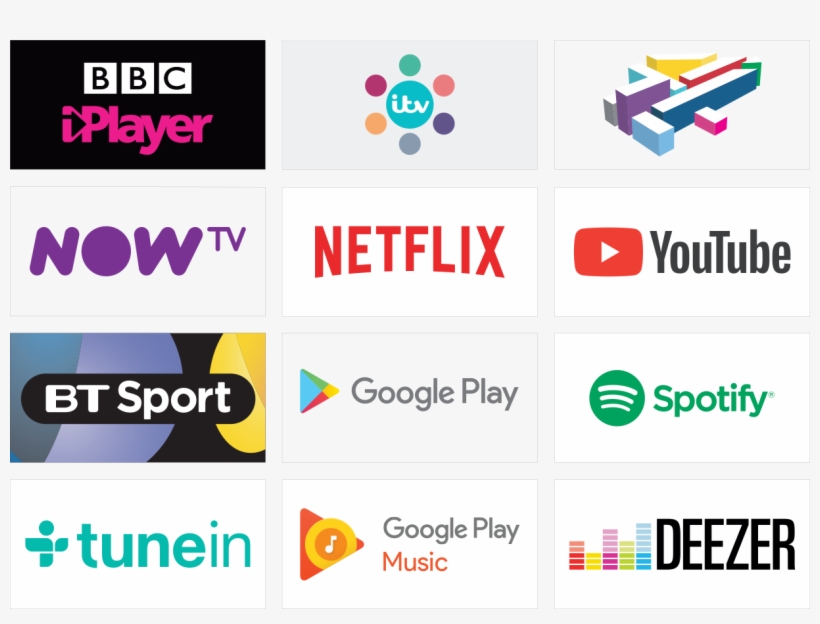 Watch What You Want, When You Want - Bbc Iplayer, transparent png download