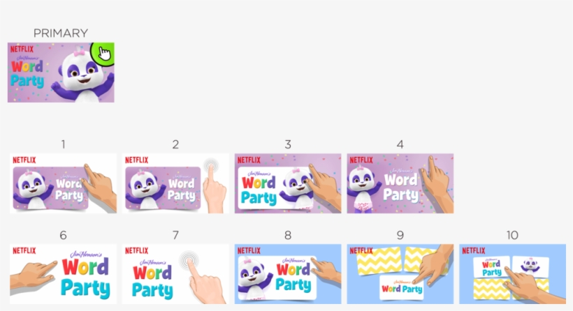 User Engagement Flow Explorations, transparent png download