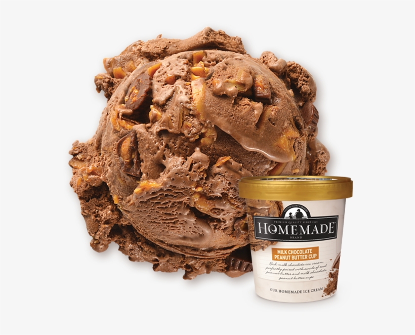 Peanut Butter Cup, transparent png download