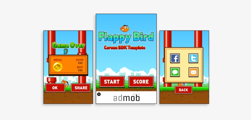 Flappy Devices Flappy Screens - Admob, transparent png download
