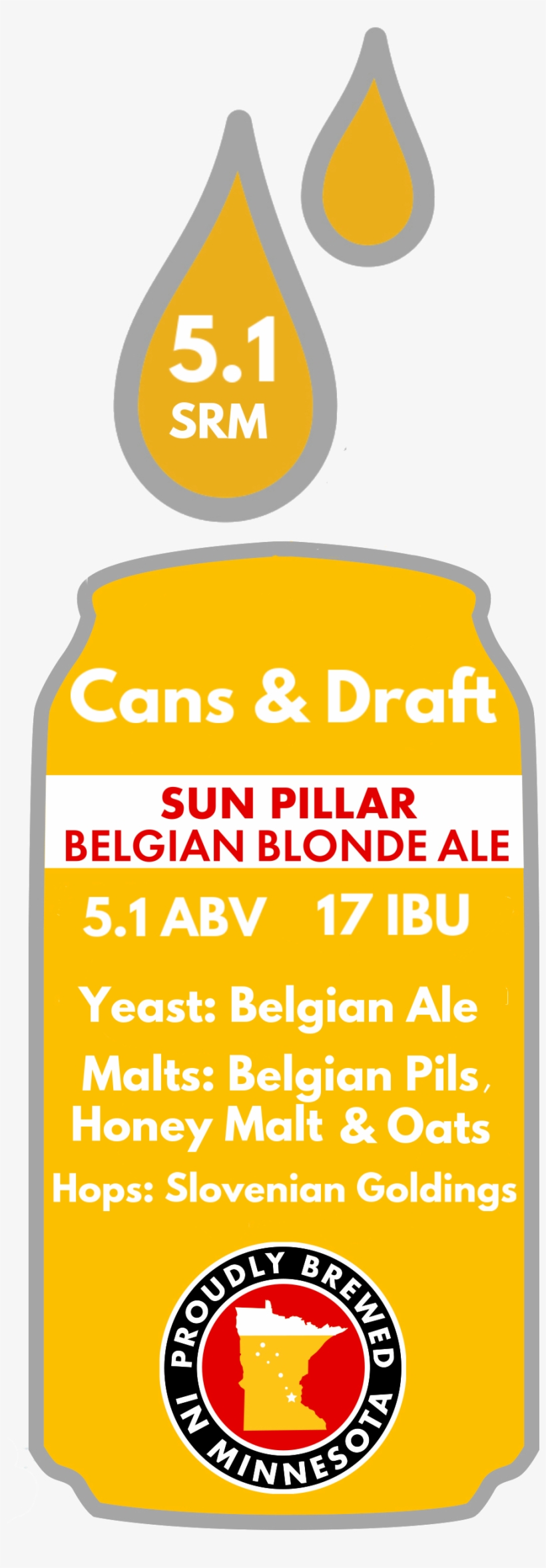 Sun Pillar Stats - Statistics, transparent png download