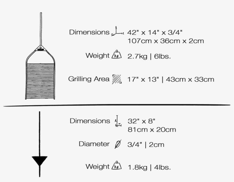 Iron Embers Inc - Document, transparent png download