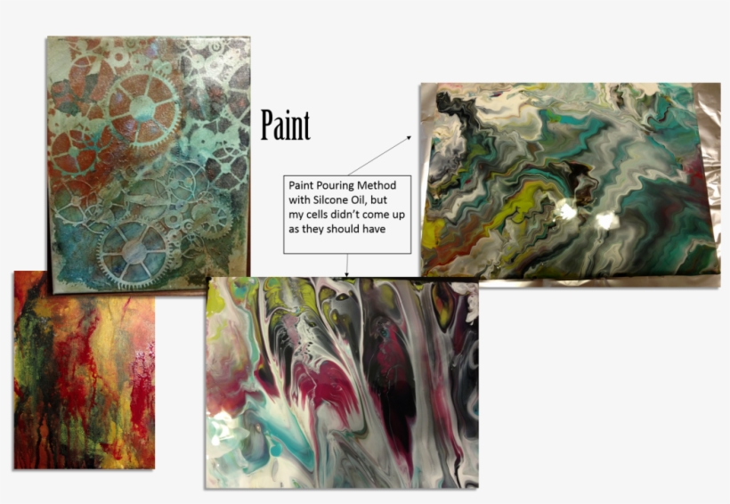 I'm Not Much Of A Painter, So It's More Like "experiments" - Painting, transparent png download