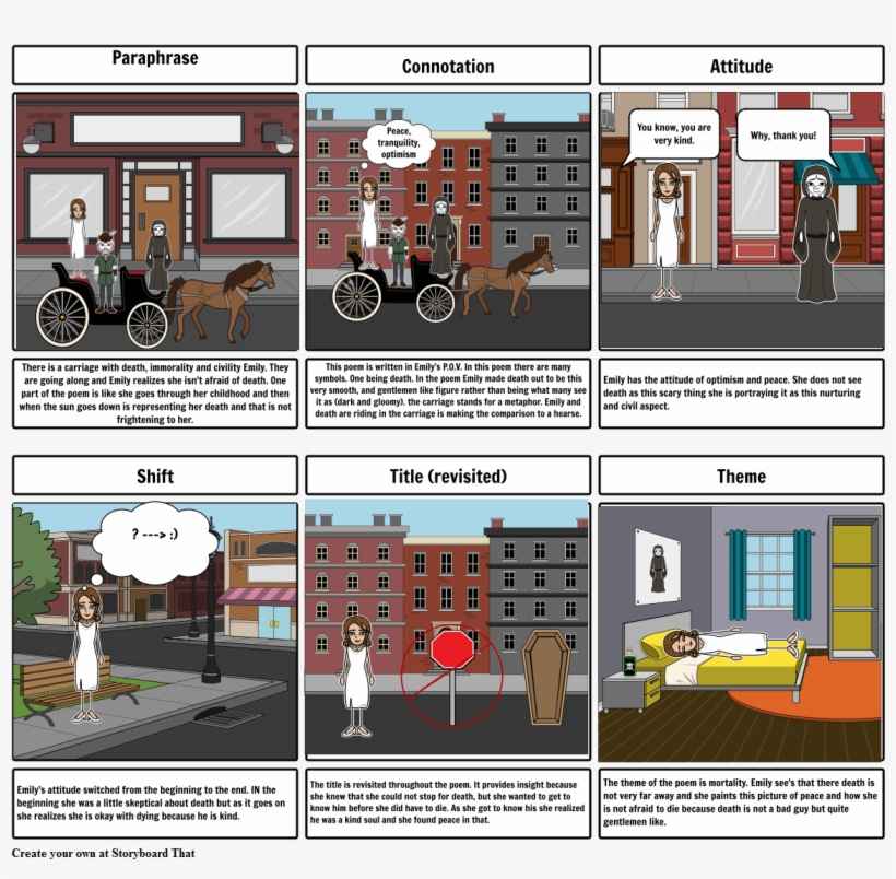 Because I Could Not Stop Death - Exposition Of The Bread Of Salt, transparent png download