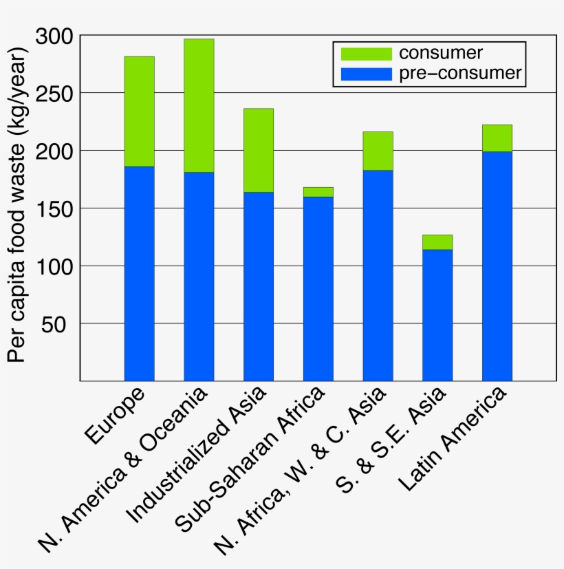 Superfamily, transparent png download