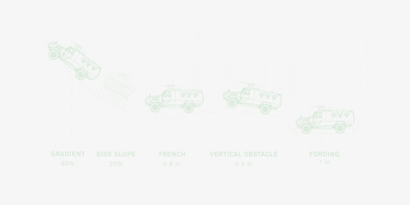 Spécifications - Sketch, transparent png download
