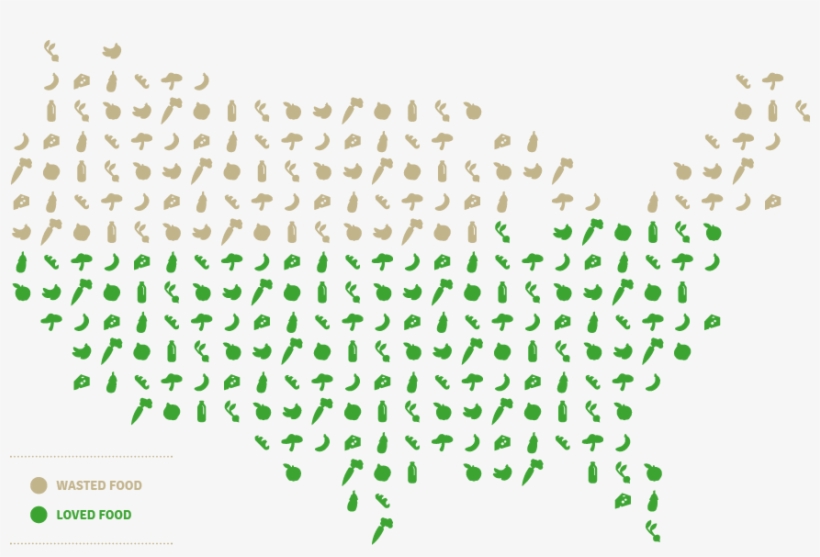 Food Waste And Hunger - Food Wasted In United States, transparent png download