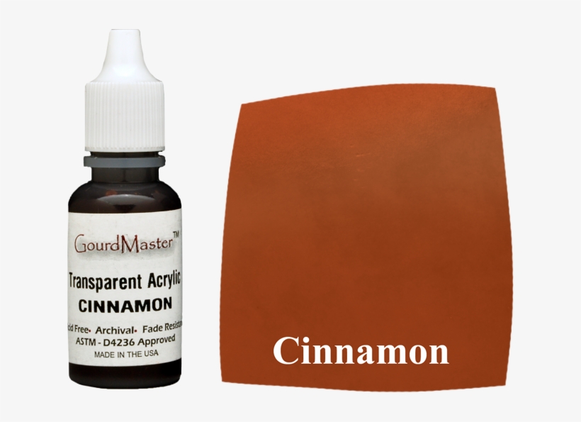 Gourdmaster Transparent Acrylics - Cosmetics, transparent png download