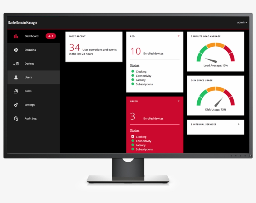 4 Ways Dante Domain Manager Makes It Directors' Lives - Dante Domain Manager Devices, transparent png download