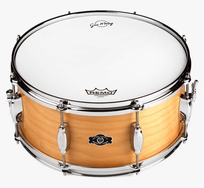 Free Png Drums Png Images Transparent - Drum Png, transparent png download