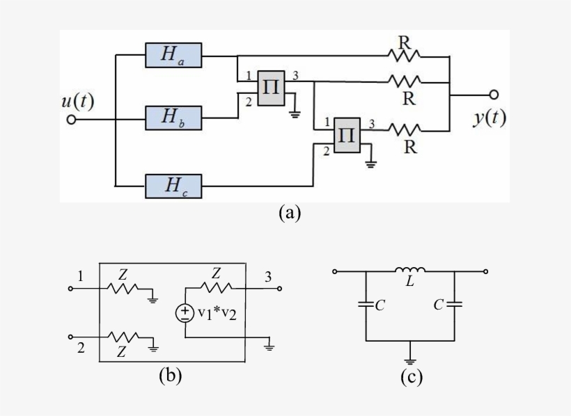 The Symbol Π Denotes A Mixer - Diagram, transparent png download
