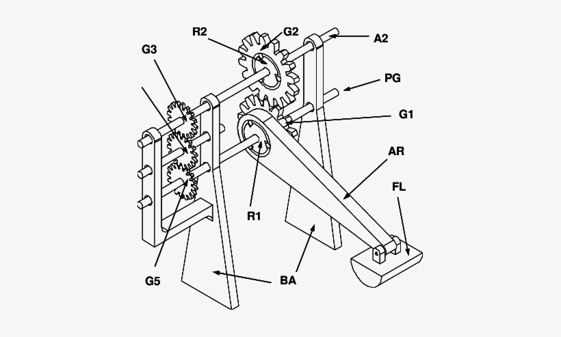 Figure 2 Sinusoidal Model For Ocean Waves - Sinusoidal Model, transparent png download