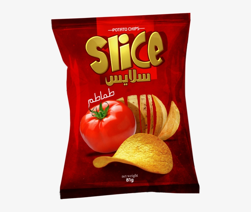 Thank You - Potato Chip, transparent png download