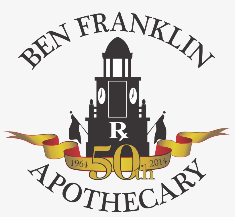 The Different Looks Of Ben Franklin - Crown Fitness, transparent png download