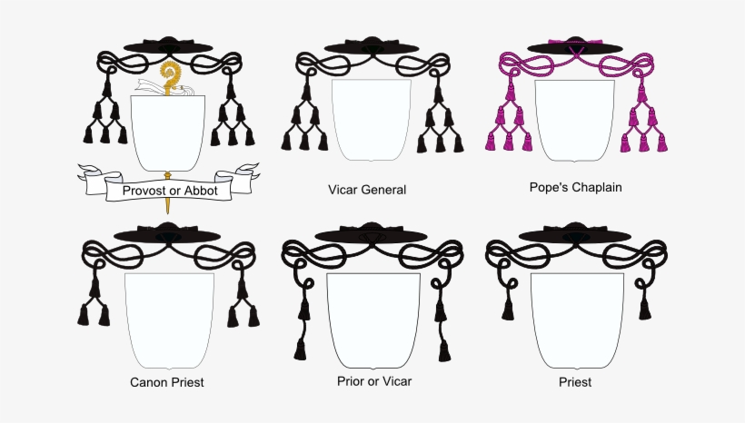 Black Hat - Cardinal Baum Major Penitentiary Emeritus Coa Jour, transparent png download