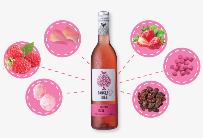 A Delicate Pink, Aromatic Wine With A Luscious Nose - Strawberry, transparent png download