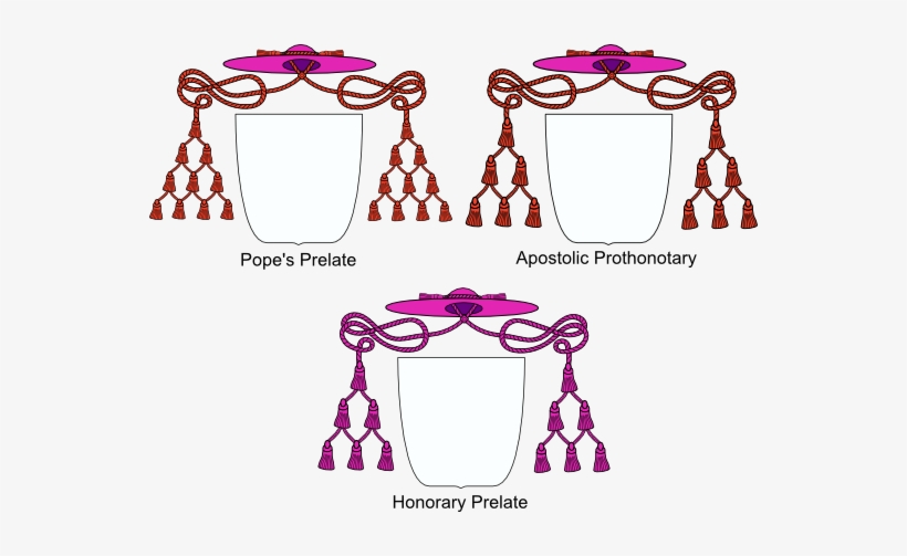Roman Catholic Archdiocese Of Lingayen-dagupan, transparent png download
