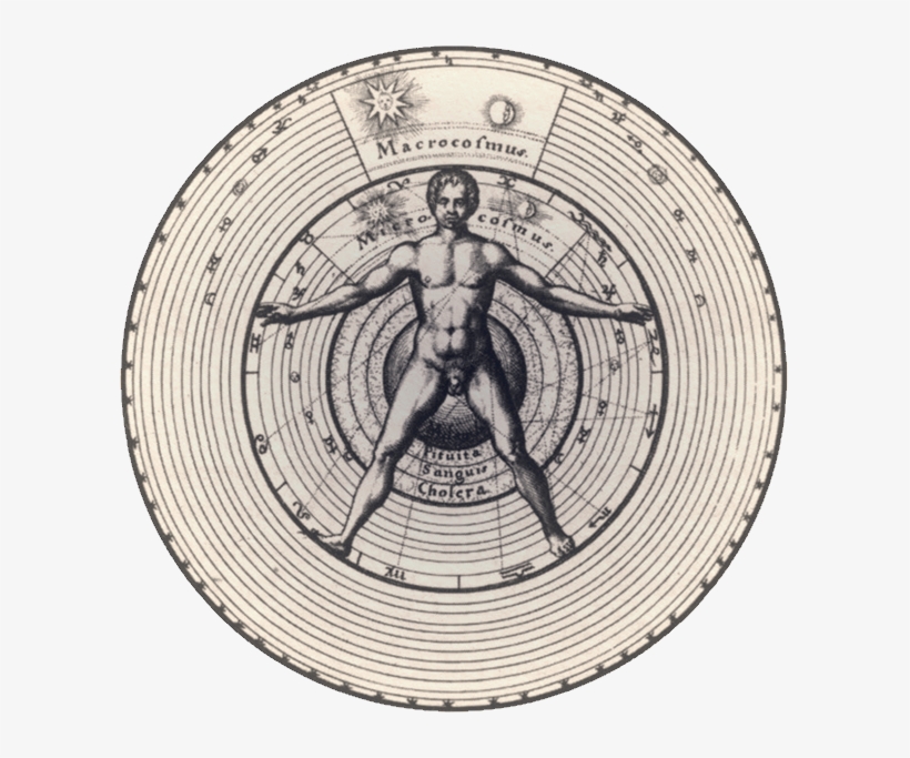 Vitruvian Macrocosmus - Robert Fludd, transparent png download
