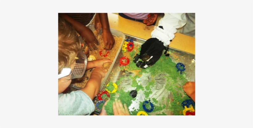 More Photos 1/112 - Providence Road Kindercare, transparent png download