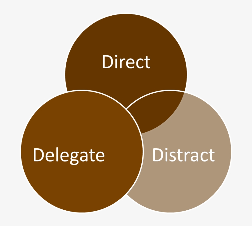 What Is Bystander Intervention - Marinos De Anzoátegui, transparent png download